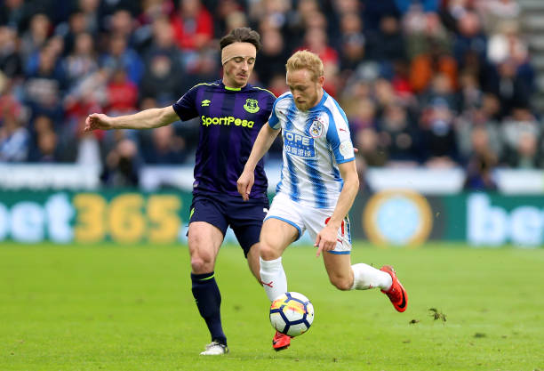 舉例分析 舉例分析